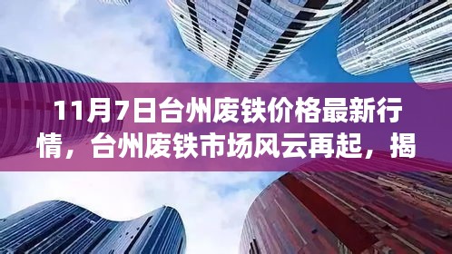 广告纸抽 第716页