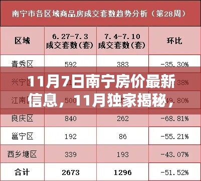 江南烟雨断桥殇 第13页