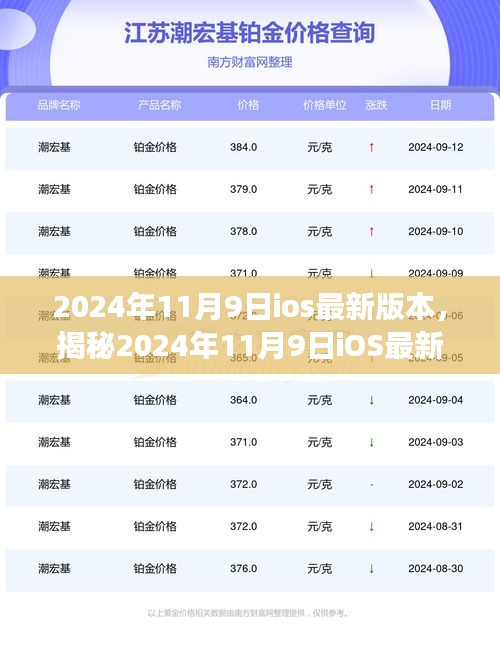 悠然自得 第14页