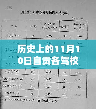 一次性餐包 第689页