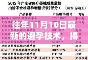 揭秘最新避孕技术，进展、展望与未来趋势（11月10日更新）