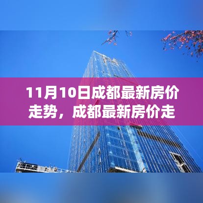 admin 第11页