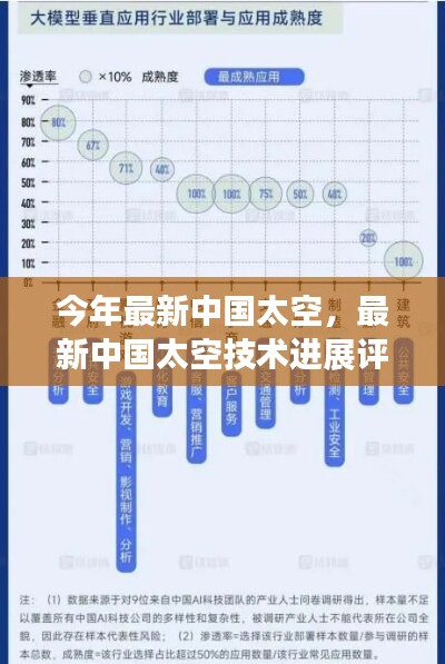 心急如焚 第10页