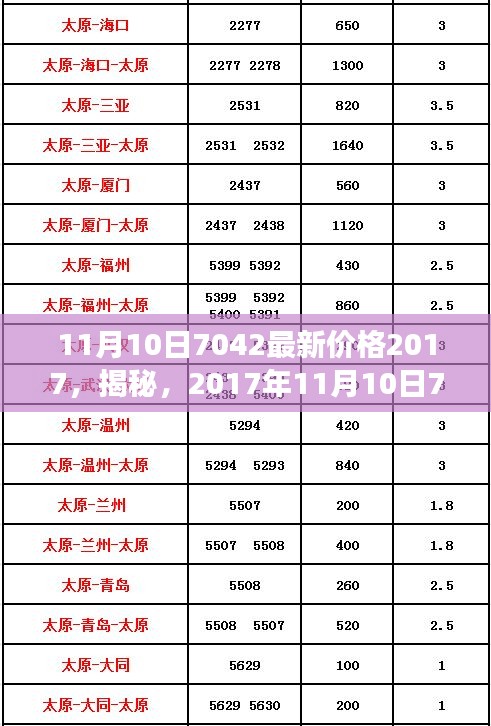 星星打烊 第11页
