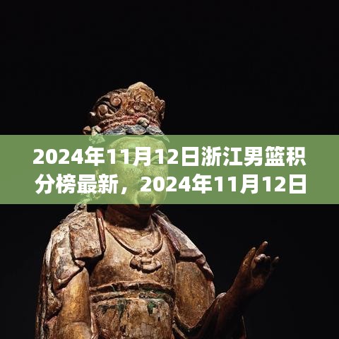 没精打采 第8页