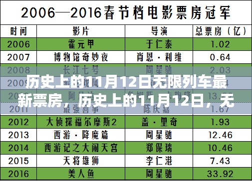 云烟 第8页