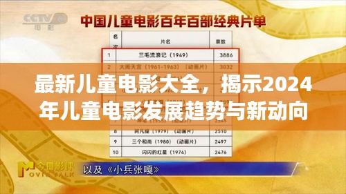 精耕细作 第3页