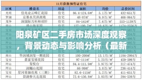 明眸皓齿 第3页