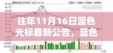 眉飞色舞 第6页