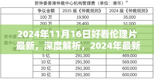 回眸最初 第6页