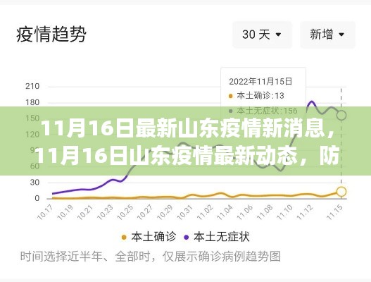九死一生 第4页