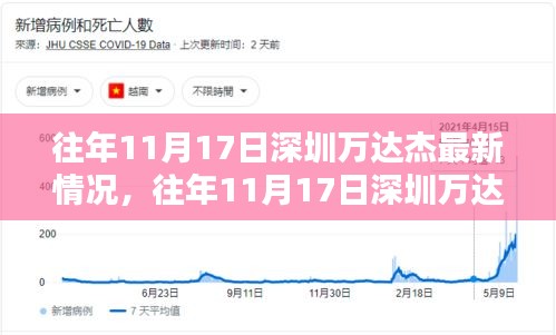 admin 第5页