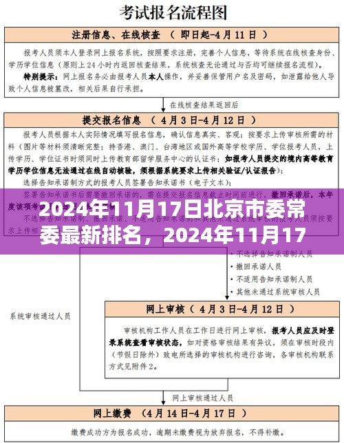 废寝忘食 第4页