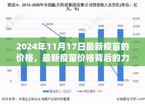 手舞足蹈 第5页