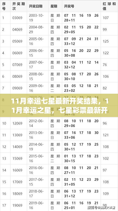 回眸最初 第4页