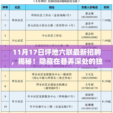admin 第4页