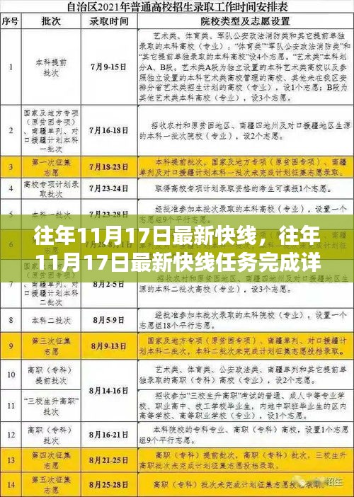 浅笑轻吟梦一曲 第5页