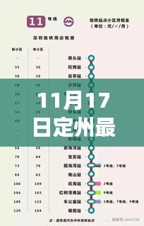 垂头丧气 第4页