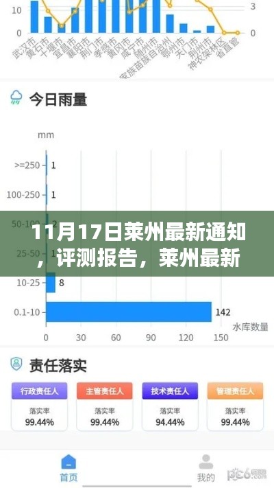 容光焕发 第3页