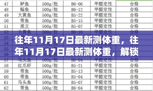 第1753页