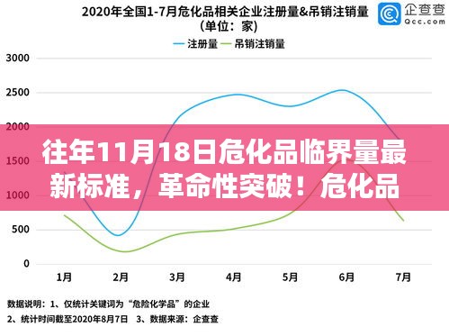 老死不相往来 第3页