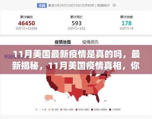 揭秘美国疫情真相，最新揭秘11月美国疫情真相，真相究竟如何？