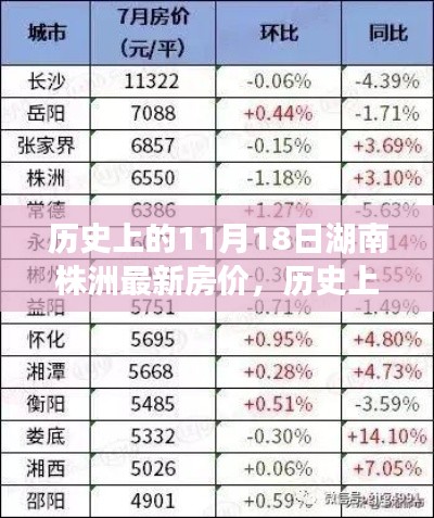 第1730页