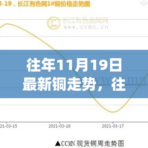 死而后已 第3页