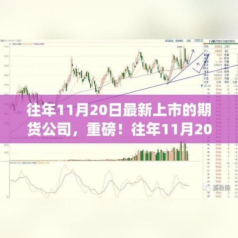 巧舌如簧 第3页