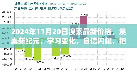 昙花一现 第3页