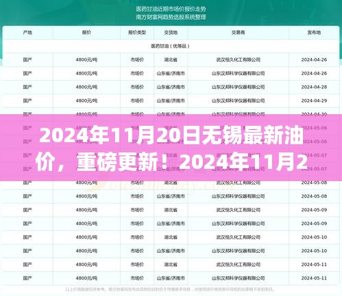 广告纸抽 第547页