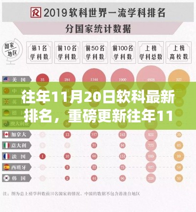 司空见惯 第3页