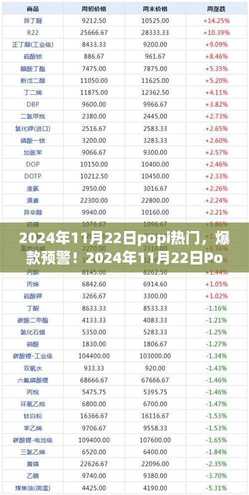 采椽不斫 第3页