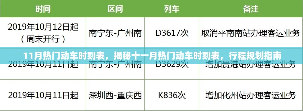 揭秘十一月热门动车时刻表，行程规划指南