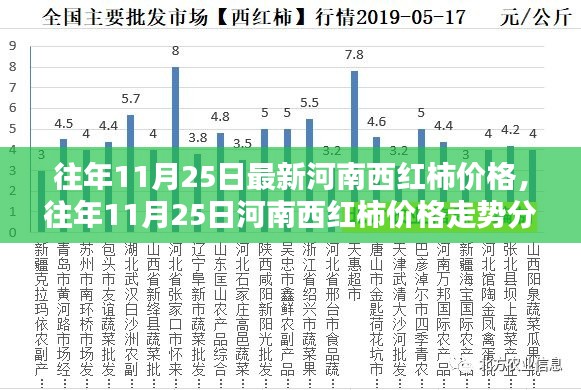 囊萤映雪 第3页