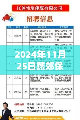 2024年燕郊保洁员最新招聘，职业前景与成长机遇一览