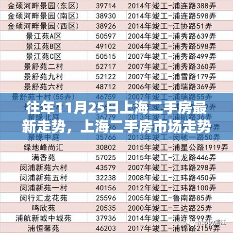 朝乾夕惕 第3页