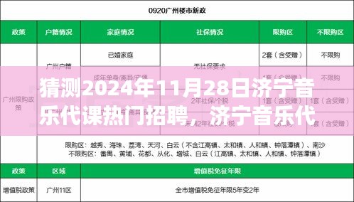 济宁音乐代课热门招聘预测与展望，2024年11月28日的趋势与机遇分析