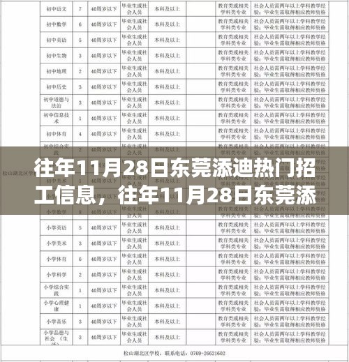神气十足 第3页