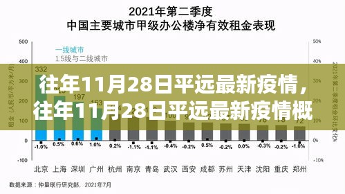 往年11月28日平远疫情最新概况与防控动态概览（小红书更新）