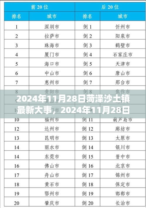 广告纸抽 第471页