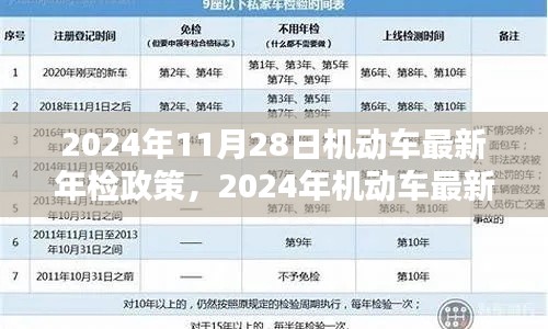 夸夸其谈 第3页
