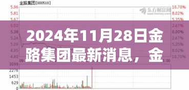 金路集团，开启崭新篇章，引领产业未来展望（最新消息）