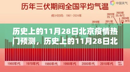 衣不兼彩 第3页