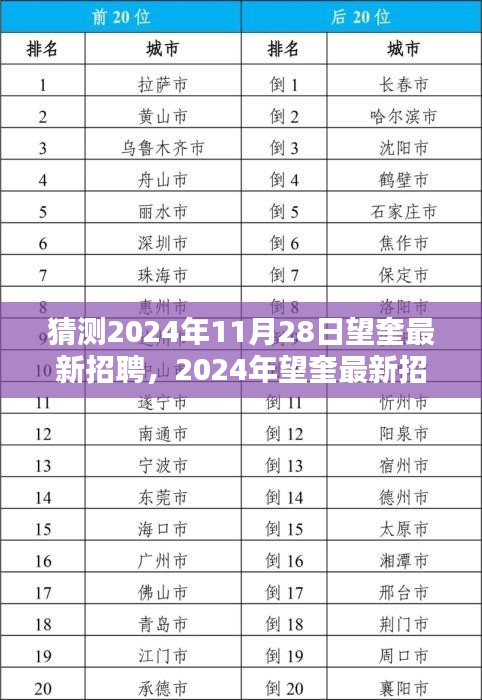 鸟吏鼈官 第3页