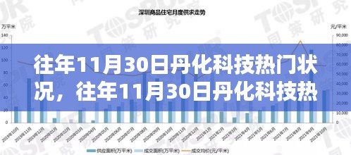 达官显贵 第3页
