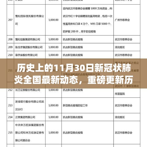 兢兢业业 第3页