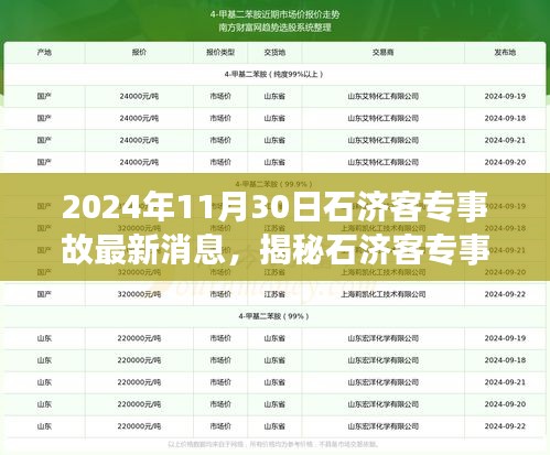 七贵五侯 第3页