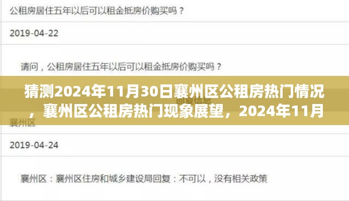 襄州区公租房热门现象展望，2024年11月30日的猜想与预测