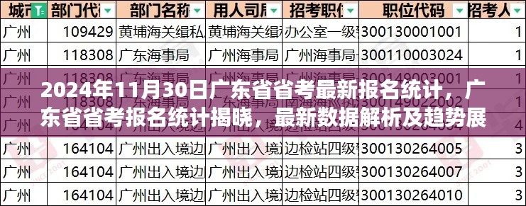 张口掉舌 第3页